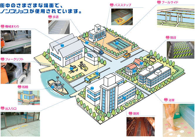 くらしを楽しむアイテム NCA ノンスリップテープ 標準タイプ 緑 NSP30018 1巻