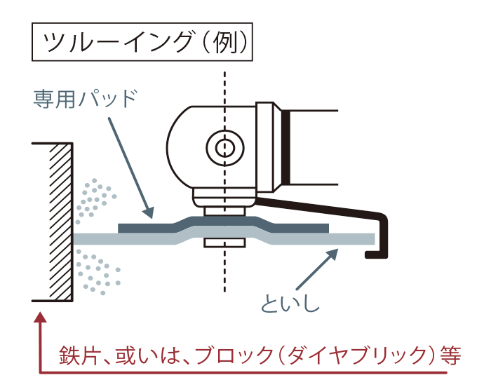 目詰まり