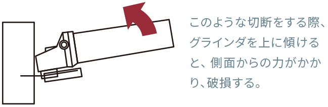 よくあるQ&A｜砥石製品ラインナップ｜NIPPON RESIBON CORPORATION