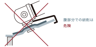 腹部分での研削は危険