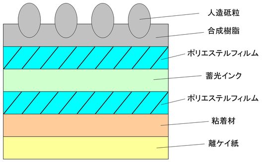 蓄光ノンスリップ-2L.jpg